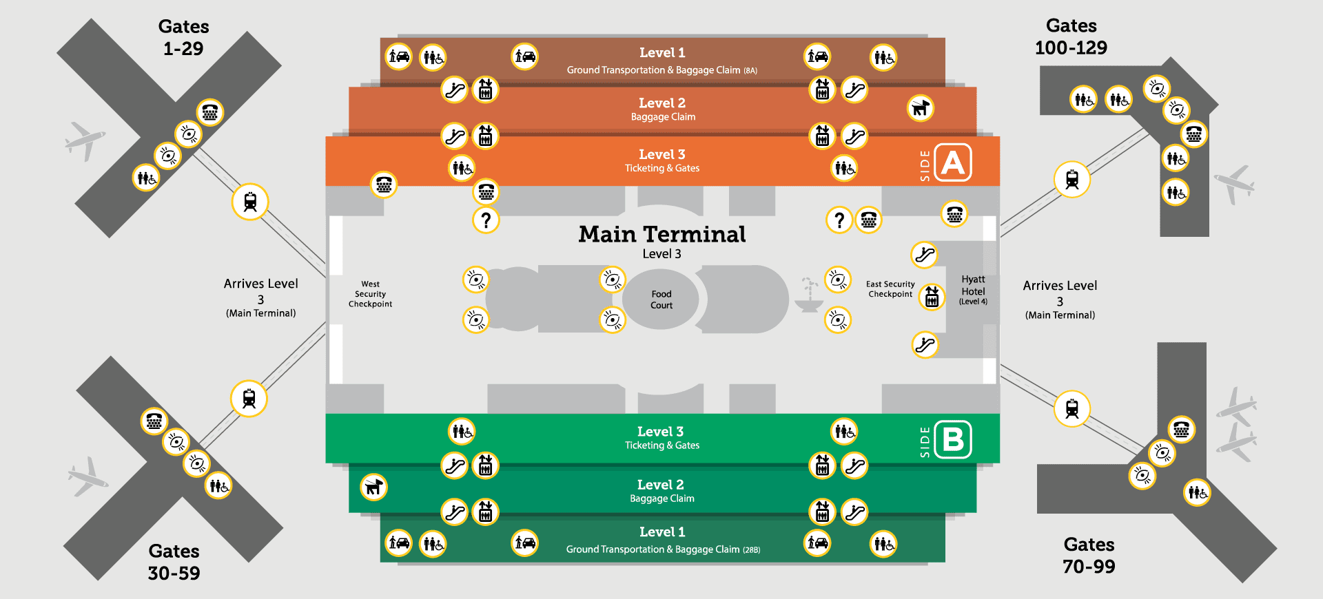 a diagram of a level