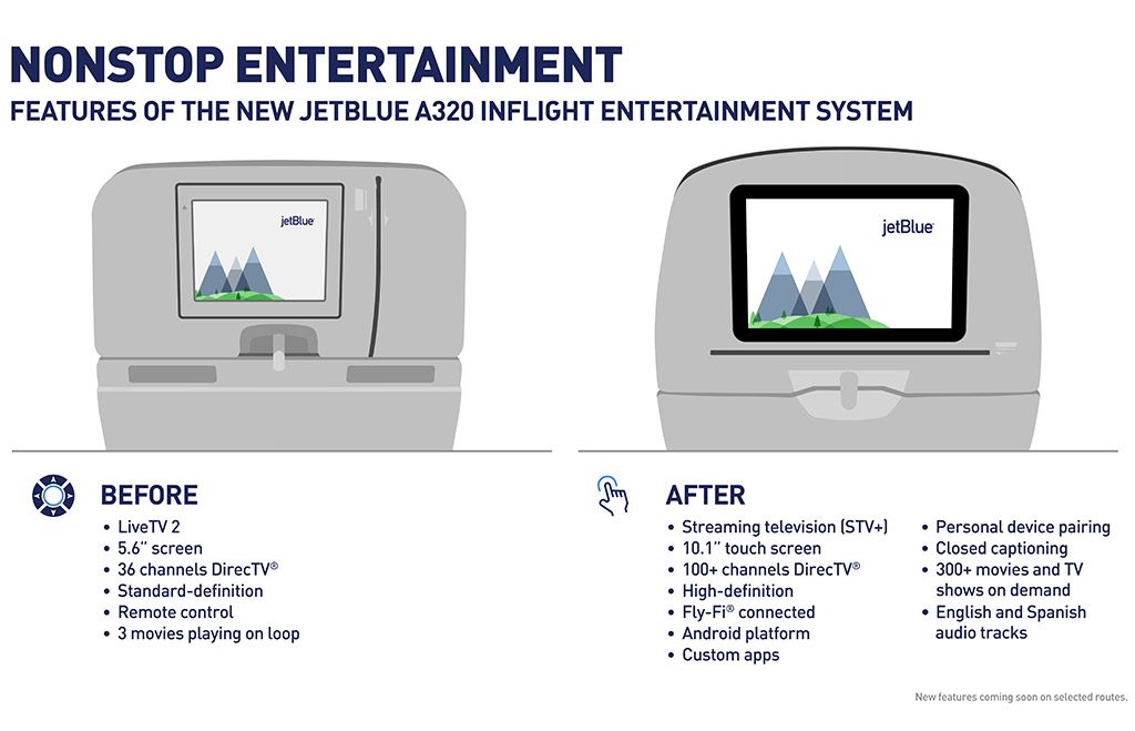 jet-blue-seatback