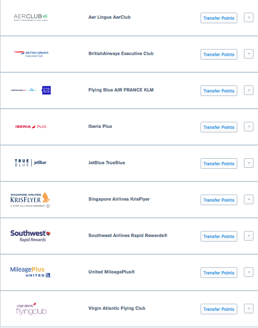 Chase Ultimate Rewards Airline Partners 2019