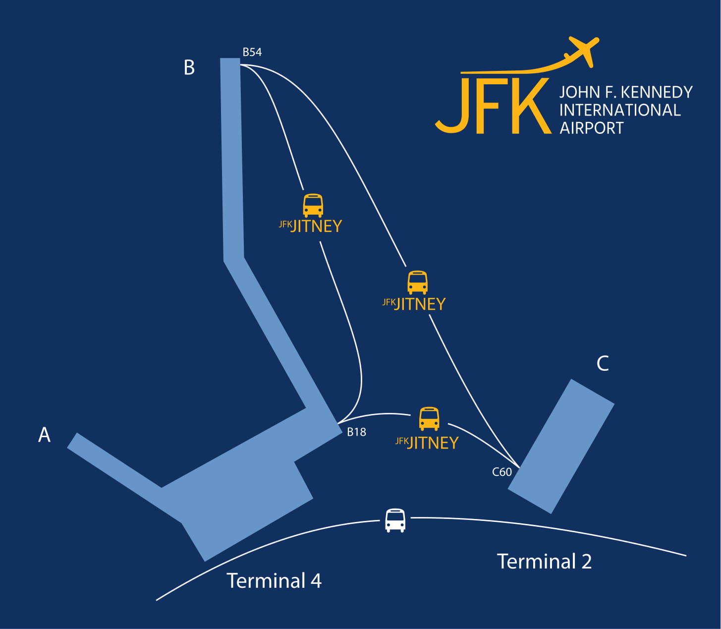 arrive before international flight jfk