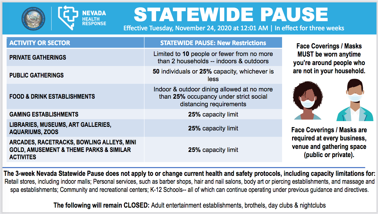 a blue and white information sheet