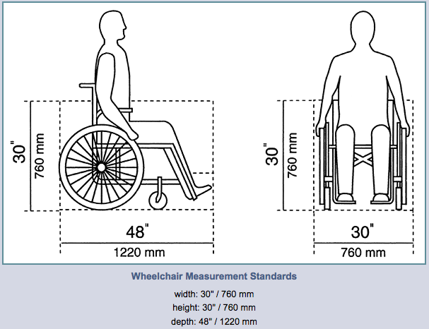 a diagram of a wheelchair size