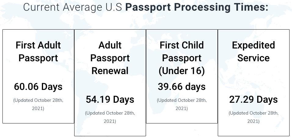 a screenshot of a passport process