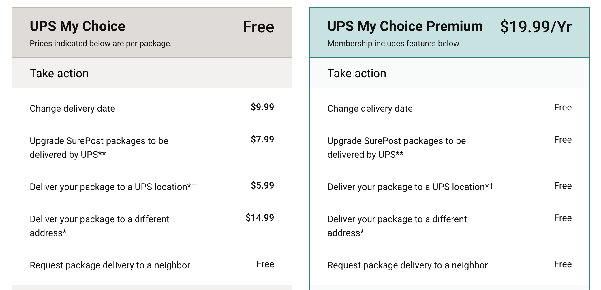 a screenshot of a package