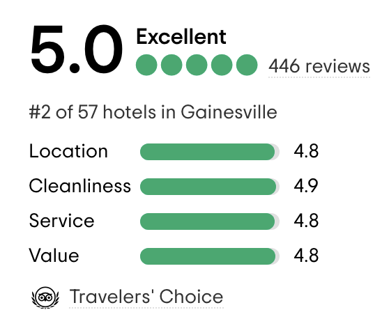 a screenshot of a hotel review