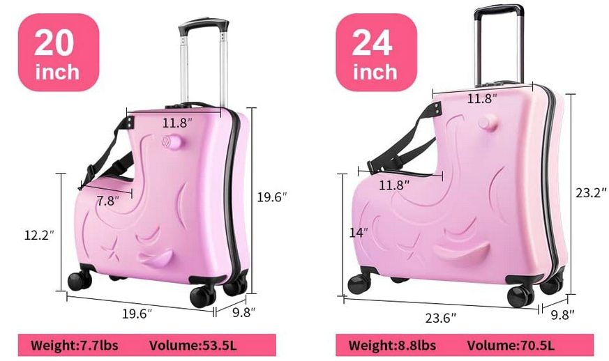 a comparison of a pink suitcase