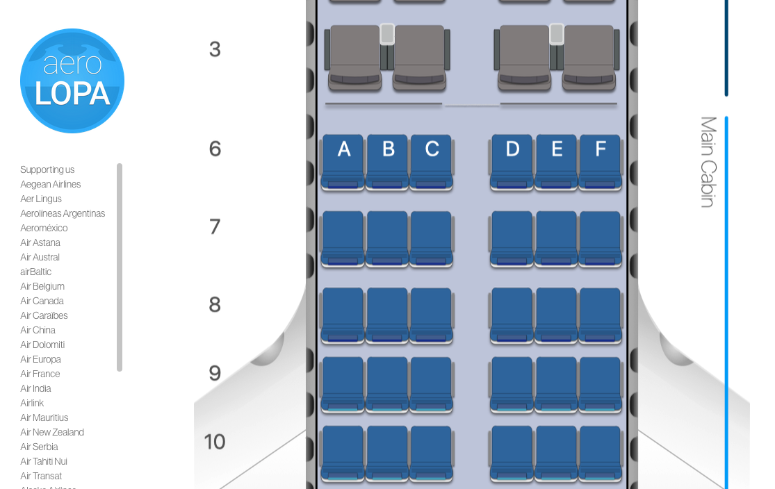 a diagram of a plane