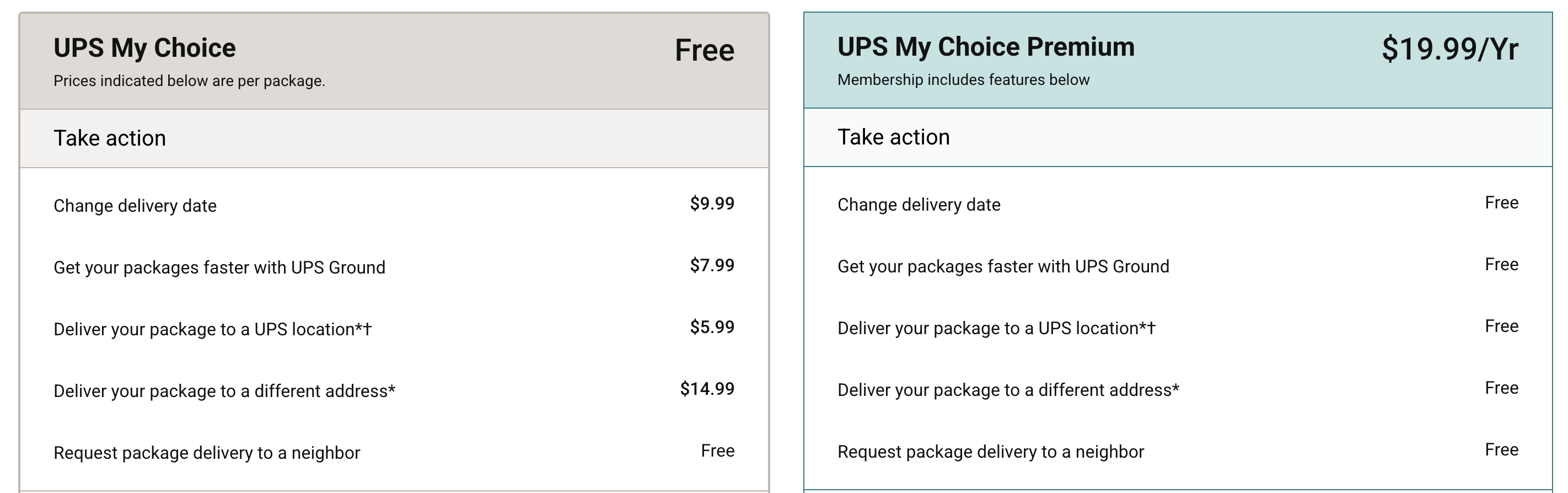 a screenshot of a package