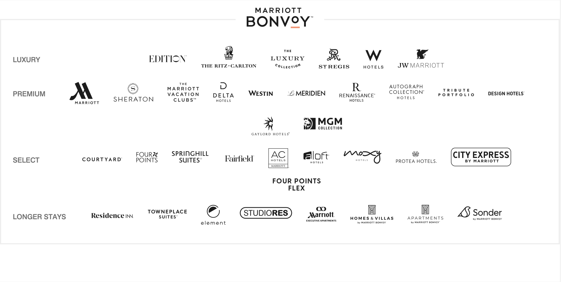 a group of logos on a white background