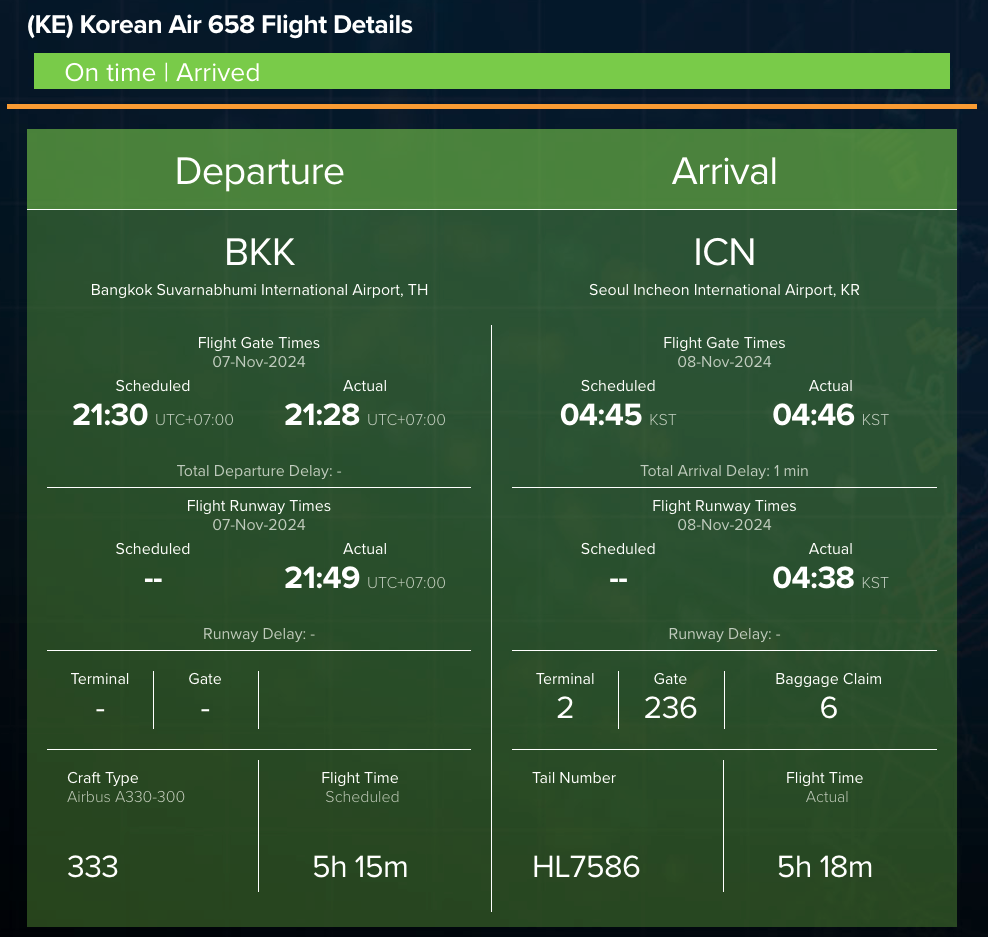 a screenshot of a flight schedule