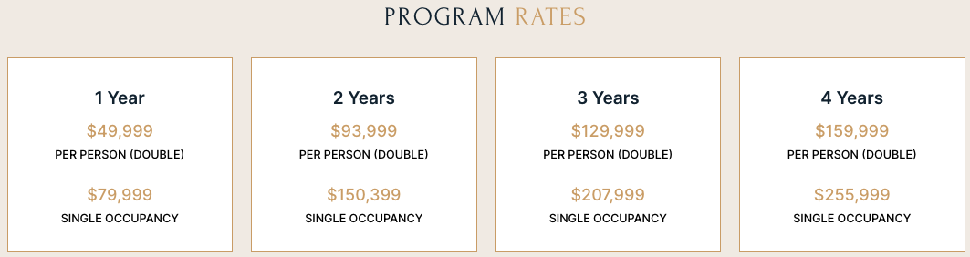 a comparison of a program rates