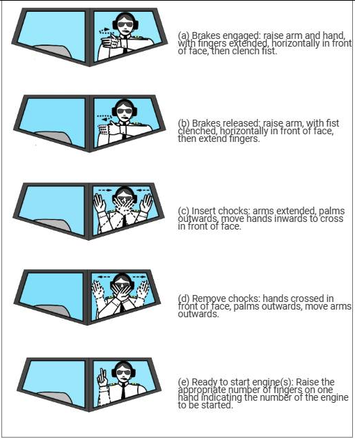 a diagram of a driver's seat