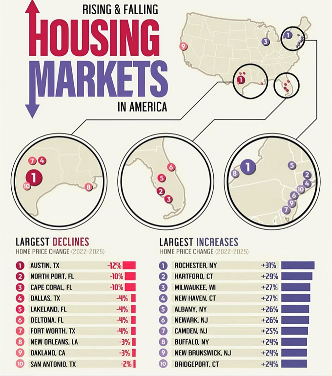 a poster with a map and numbers