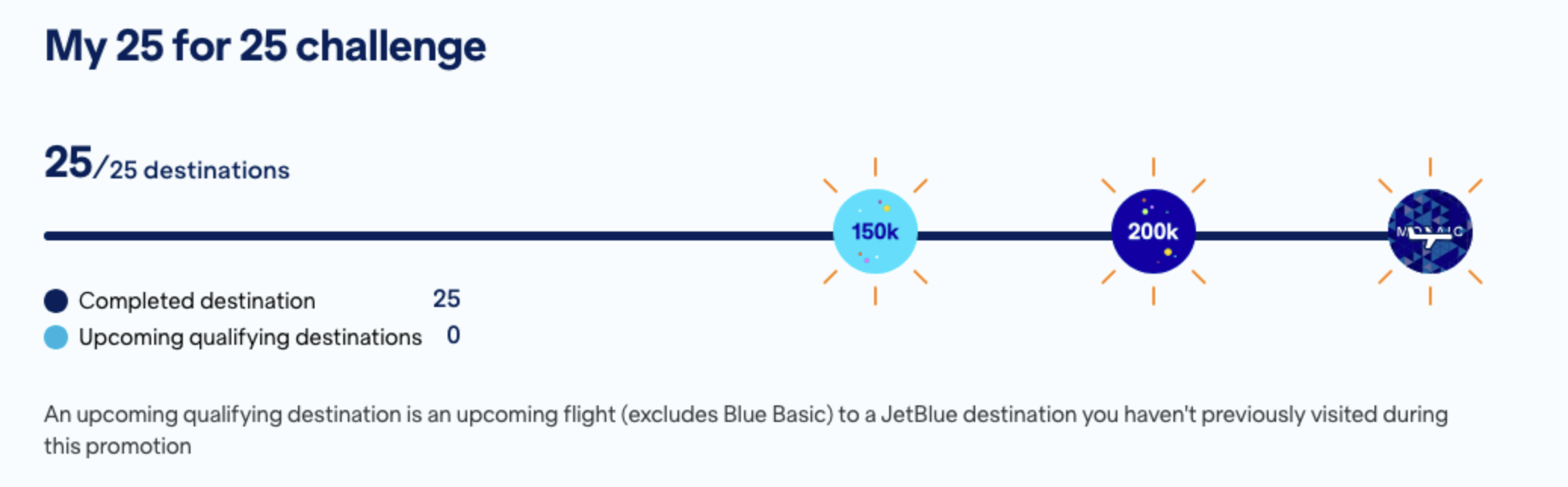 a line with a circle and text