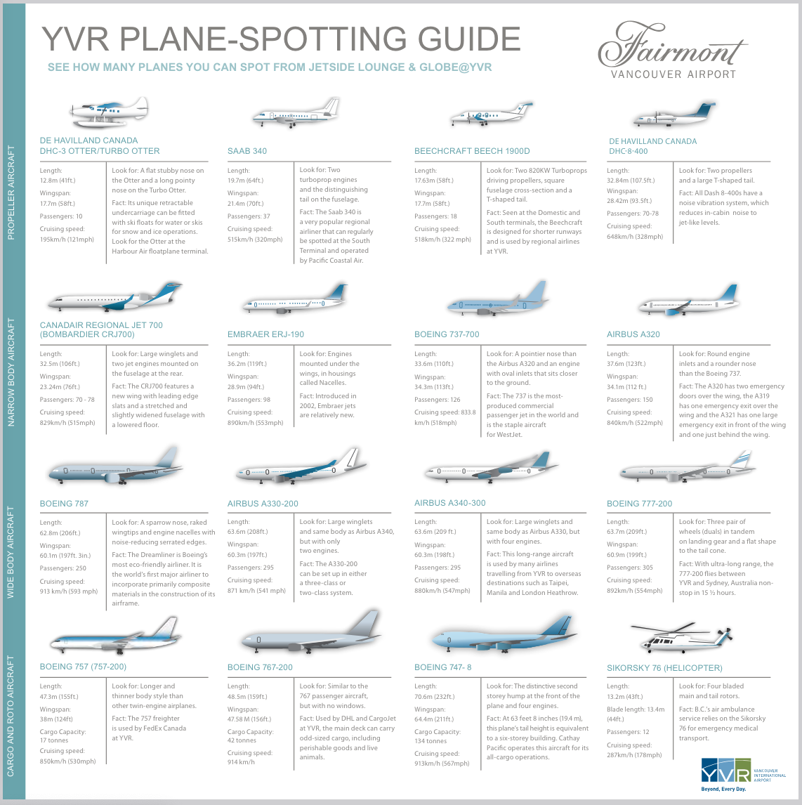 a poster of airplanes