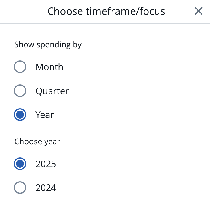 Chase spending summary timeframe picker set to Year with 2025 selected