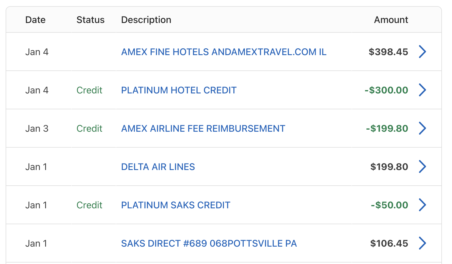 AMEX Platinum statement showing Saks credit, hotel credit, and airline fee reimbursement in early January