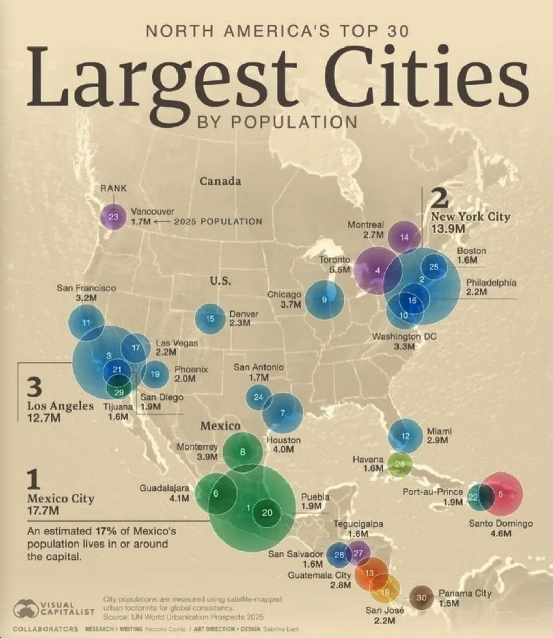 a map of the world with colored circles